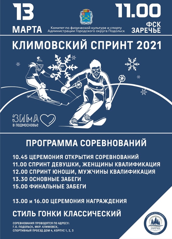 климовский спринт 2021 